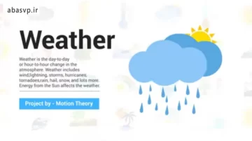 دانلود پروژه آیکون باران انیمیشنی Weather Icons