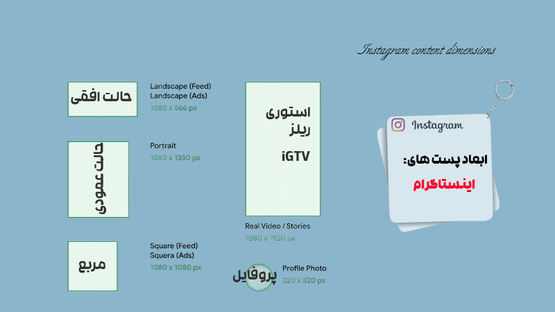 ابعاد پست، استوری و ریلز
